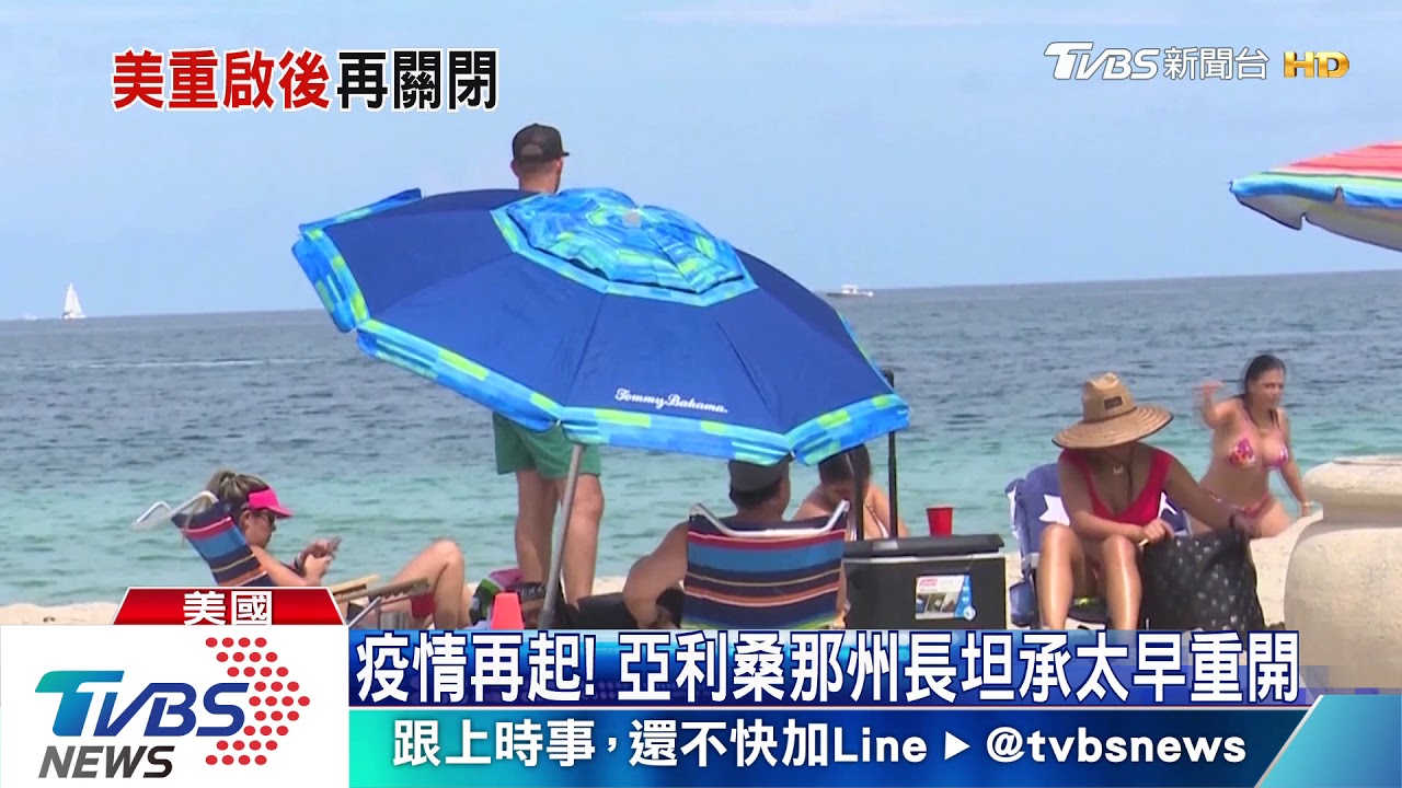 美國31州疫情升溫 逾10州暫停重開計畫