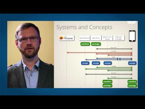 Mozilla Apps 生態系統的架構 - 第 1 部分 - 系統與概念 (Architecture of the Mozilla Apps Ecosystem - Part 1 - Systems & Concepts)