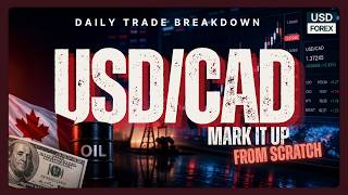 USD/CAD Today: How to set up the trade idea