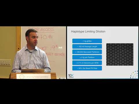 Advanced Sequencing Technologies 2015 - 10X Genomics - Rob Tarbox