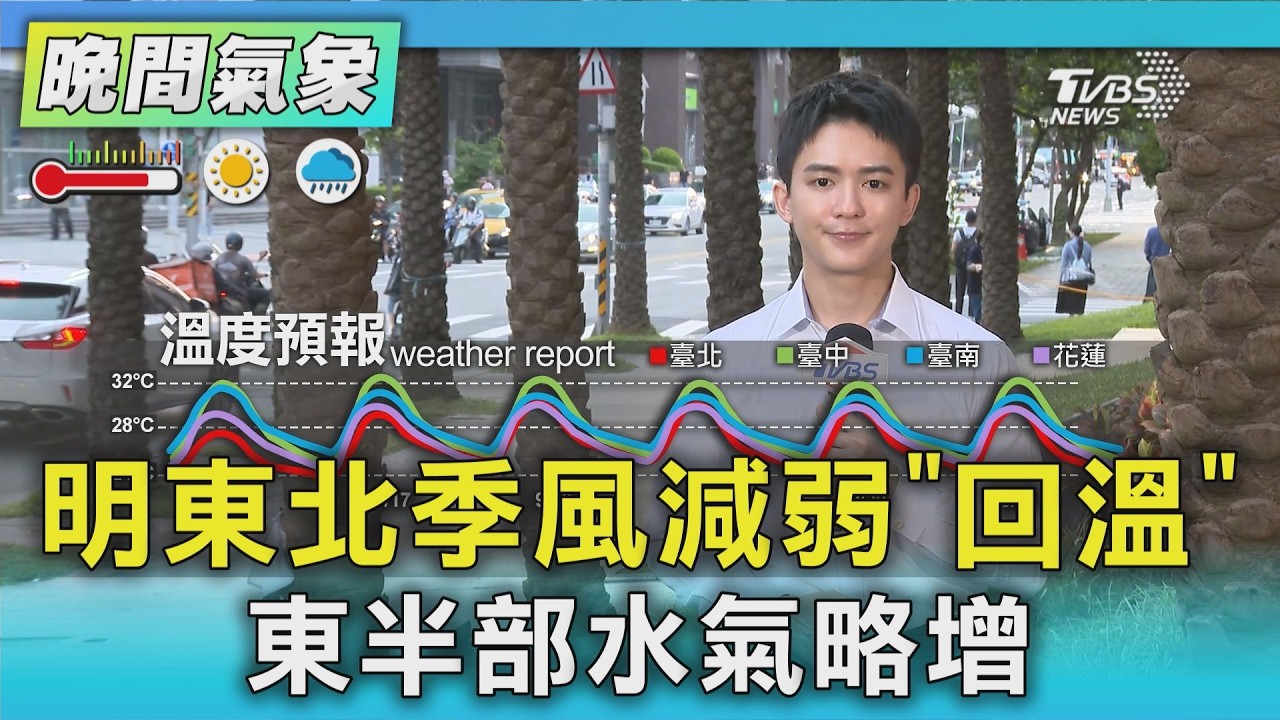 天氣/明東北季風減弱「回溫」 東半部水氣略增|氣象主播 吳軒彤|TVBS氣象站|TVBS新聞20260916 @TVBSNEWS01