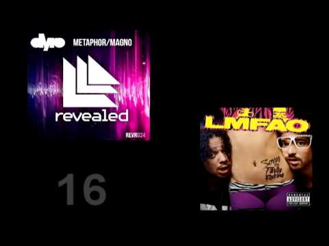 LMFAO ft Dyro - Im Sexy and a Metaphor (Audio FeeL Mix) Trailer!!!