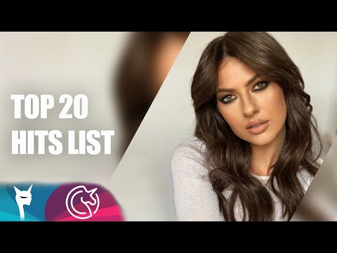 Top Hituri Romanesti 2025 Mai 🔥 Top 20 Cele Mai Ascultate Melodii Romanesti 2025 | Summer Hits 2025