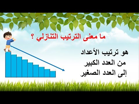 فيديو تعليمي