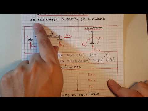 Estructuras Isostáticas