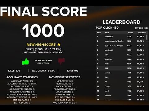 Steam Community :: Aimbeast