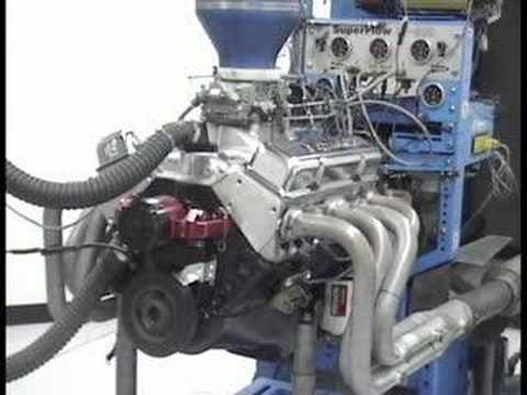 Thumpr Cam Dyno (Full Version)