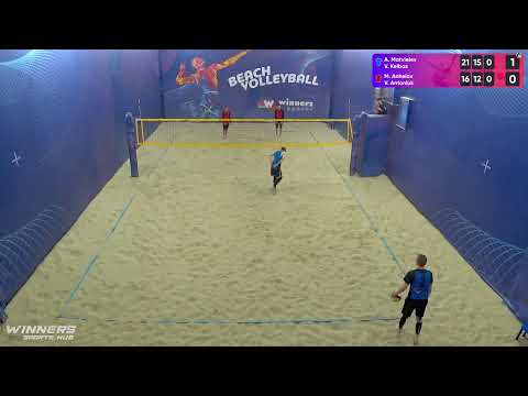 14:35 A. Matvieiev / V. Kelbas - M. Anhelov / V. Antoniuk 17.01.2023 | Winners Beach Volleyball