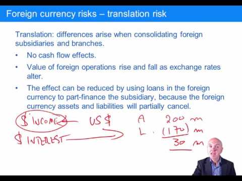 10 1 CIMA P3 Foreign currency risk
