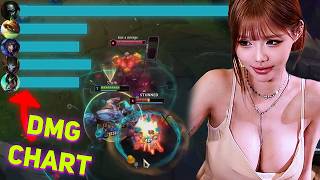 My Mid Lane Fed, But I Still Carried!