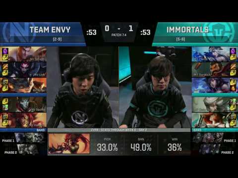 IMT vs NV || Highlights Game 2 || NA LCS Spring 2017 W6D3
