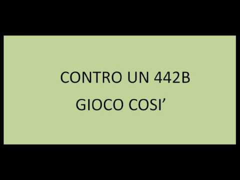Da che cannella di parassiti Lyambliya membrana ondulata