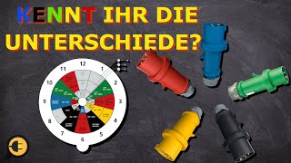 Unterschiedliche Farben für CEE Stecker? Anschließen einer blauen cee Camping Steckverbindung.