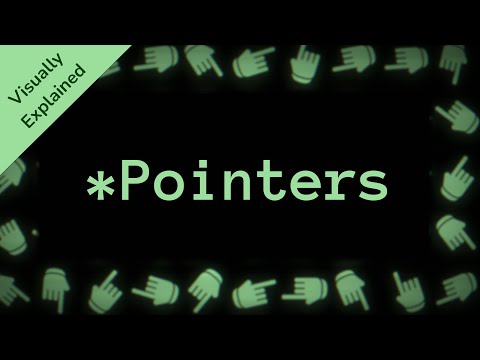 Pointers, visually explained | Code Words