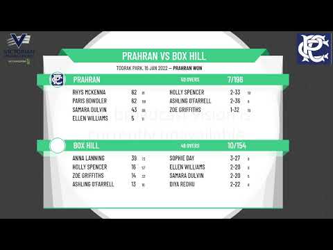 VPC - Kookaburra Women's Premier 1sts One Day - Round 8 - Prahran v Box Hill
