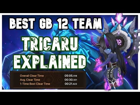 TRICARU GB 12 TEAM EXPLAINED WITH OR WITHOUT BELIAL! 100% SAFE NO BELIAL OPTION!