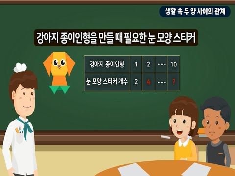 [KIDS/MATH] 생활 속 두 양 사이의 관계