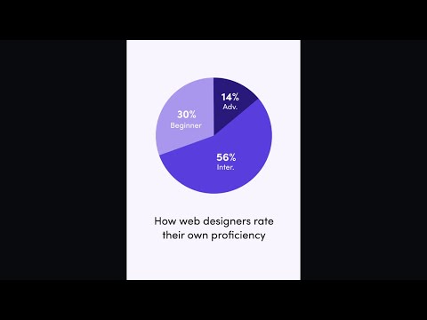 How to set goals for 2024