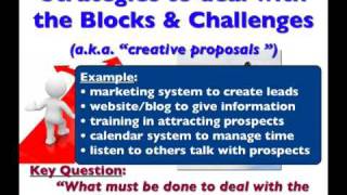 preview picture of video 'Problem Solving in 5 Steps  A Strategic Planning Process for Home Business Entrepreneurs'
