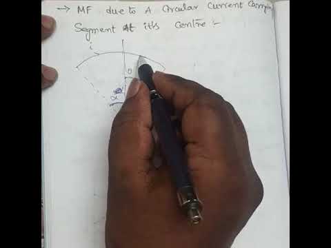 How to Sign Magnetic Force in BSL
