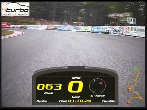 Tomasz Nagórski V runda GSMP Limanowa 2013 - rekordowy przejazd 2.21,200!!!