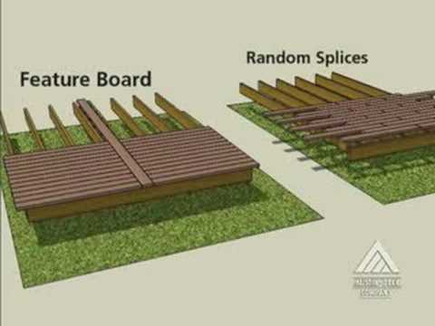 Feature Board Framing