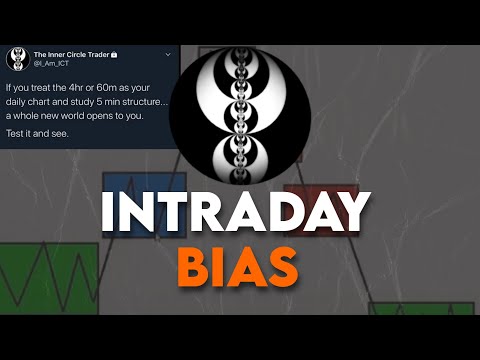 Intraday Bias Simplified | ICT 2022 Mentorship + MMXM = 🤯