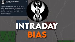 Intraday Bias Simplified | ICT 2022 Mentorship + MMXM = 🤯