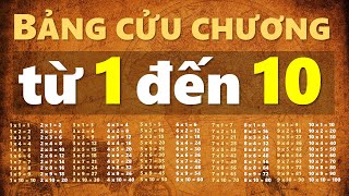 Bảng Cửu Chương Từ 1 Đến 10, Bé Đọc Chậm, Giúp Bạn Mau Thuộc Bài | Bảng Cửu Chương Cúc Cu
