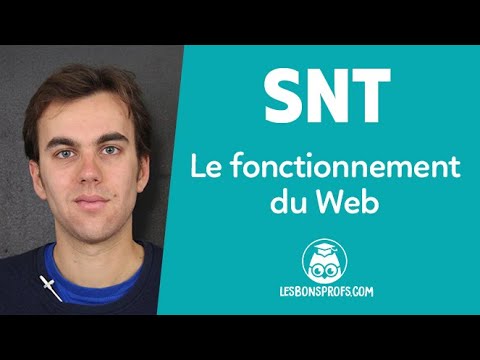 Le fonctionnement du web