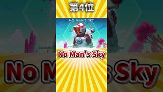 おすすめのサンドボックスゲームランキング！