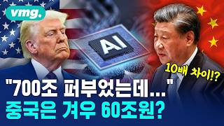 AI 투자 10배는 적은데 성능은 비슷? 올해 중국의 역습이 시작된다 / 머그인사이트 / 비디오머그