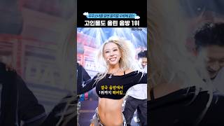 유튜브 썸네일