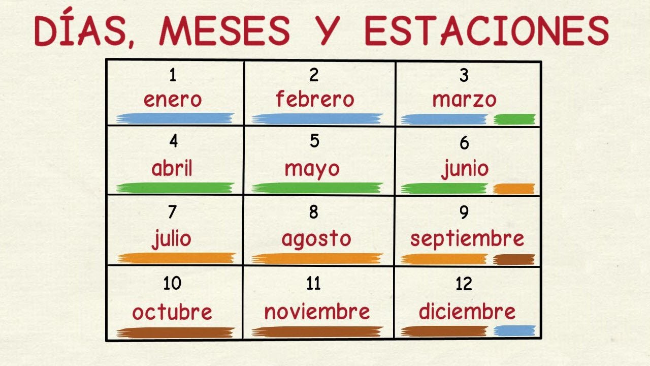 Aprender español: Días, meses y estaciones del año (nivel básico)