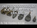 Метод Фидер Хранилка PRESTON ICS In-Line Distance Method Feeder