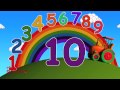 Ten Little Numbers Numbers Song Learn Numbers From 1 To 10