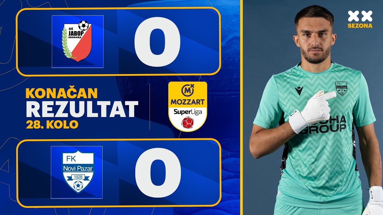 FK Javor Ivanjica vs FK Novi Pazar Highlights