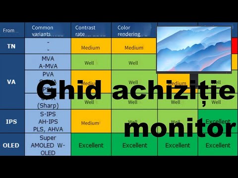 Ghid achiziție monitor gaming sau office 2025