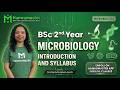 BSc 2nd Year Microbiology Introduction Complete Syllabus Discussion Hamromaster