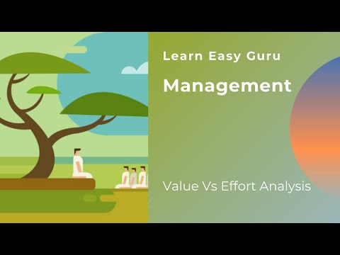 Value Vs Effort Analysis