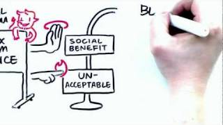TEDx Moral Persuasion Video Scribing