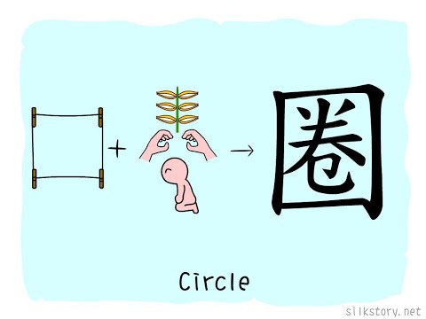 SilkStory - The Story of Chinese Character