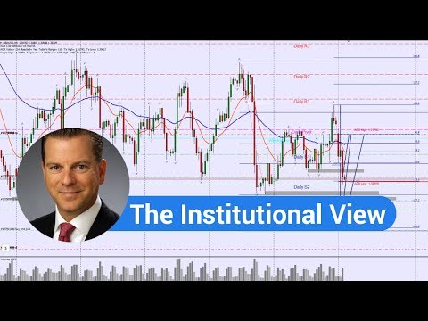 Real-Time Daily Trading Ideas: Monday, 13th November 2017: Institutional Forex View