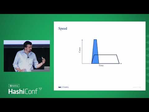 End to End Production Nomad at Citadel