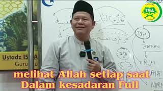 Download lagu TGMI || consciously seeing God || part 2 / 2 mp3