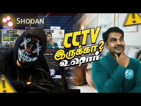 Exploring Shodan: How Hackers Use It & Giveaway Winner Announcements! | Cyber nanban