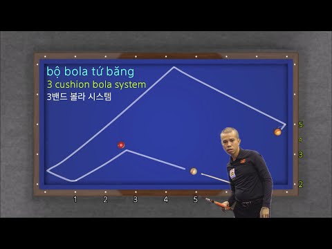 3 Cushion | Bola kẹp nách tứ băng hay gặp. 가장 일반적인 3가지 쿠션의 볼라 시스템 bola system in 3 cushions