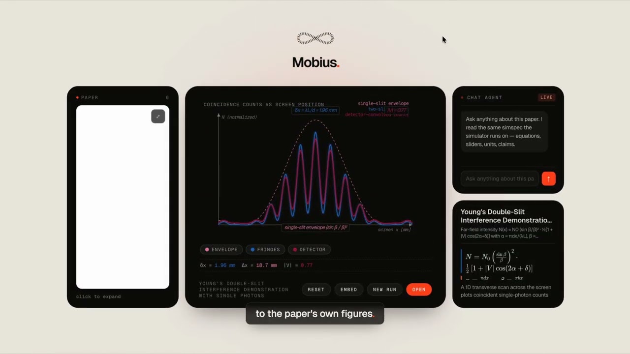 Mobius project preview