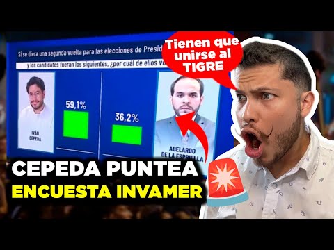🚨ENCUESTA INVAMER: CEPEDA puntea y ABELARDO lo sigue