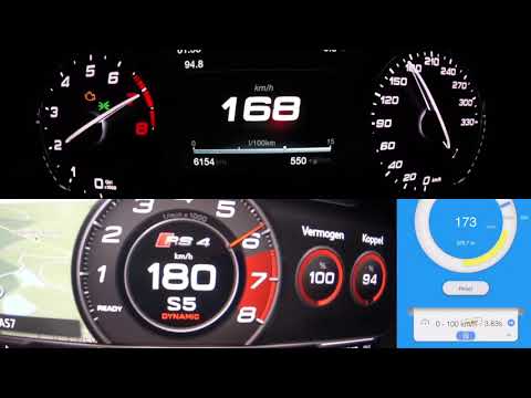 Alfa Romeo Giulia Quadrifoglio Vs. Audi Rs4